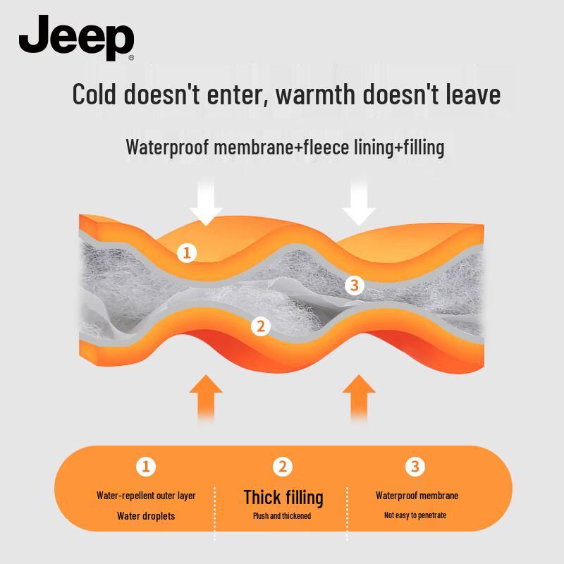 JEEP Men's Winter Thermal Waterproof Touchscreen Gloves