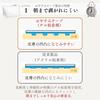 Toyo Kagaku Co., Ltd. Sleep Tape (Refreshing Bergamot) 30 Sheets, Aroma for Those Who Want To Refresh, Made In Japan