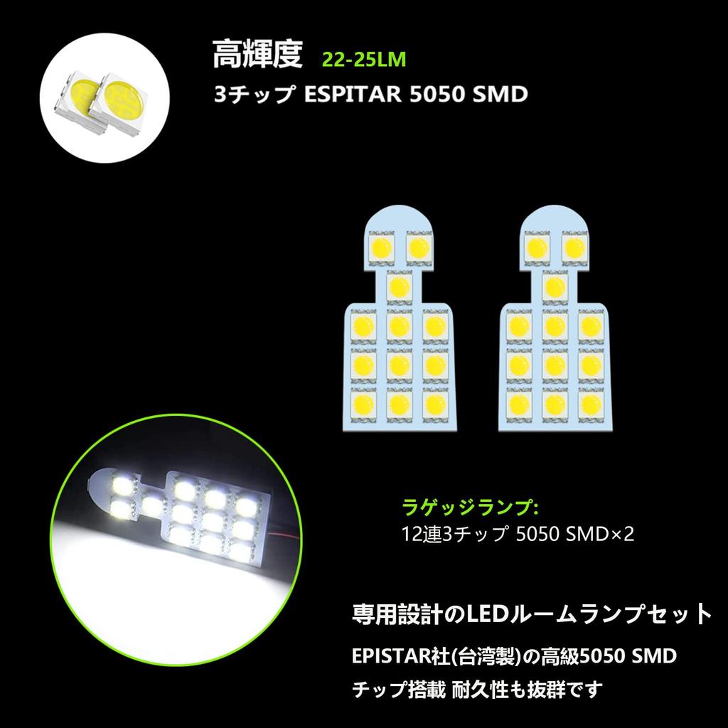 ZXREEK LED Interior Light Kit for Mitsubishi Delica D5 CV1W (2019–, Facelift) 6000K, 139-SMD, Vehicle-Specific Set