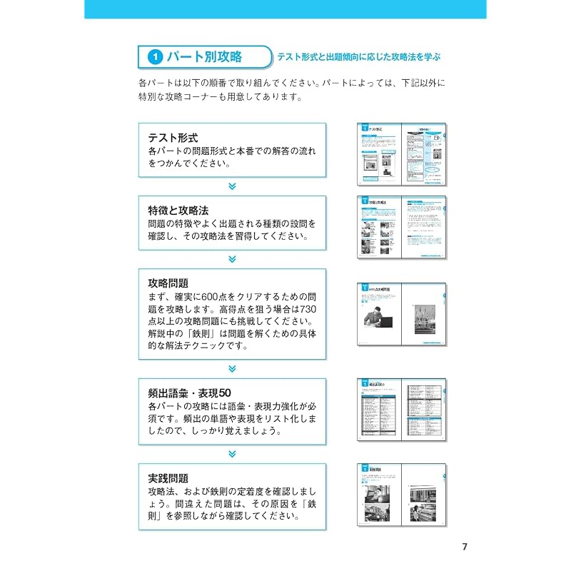 Complete Guide To All Sections of the TOEIC(R) L&R Test for First-Timers [Audio Download Included]