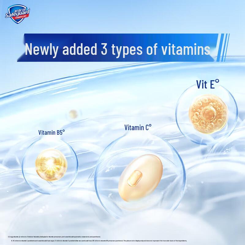 Safeguard Healthy Clean Body Wash