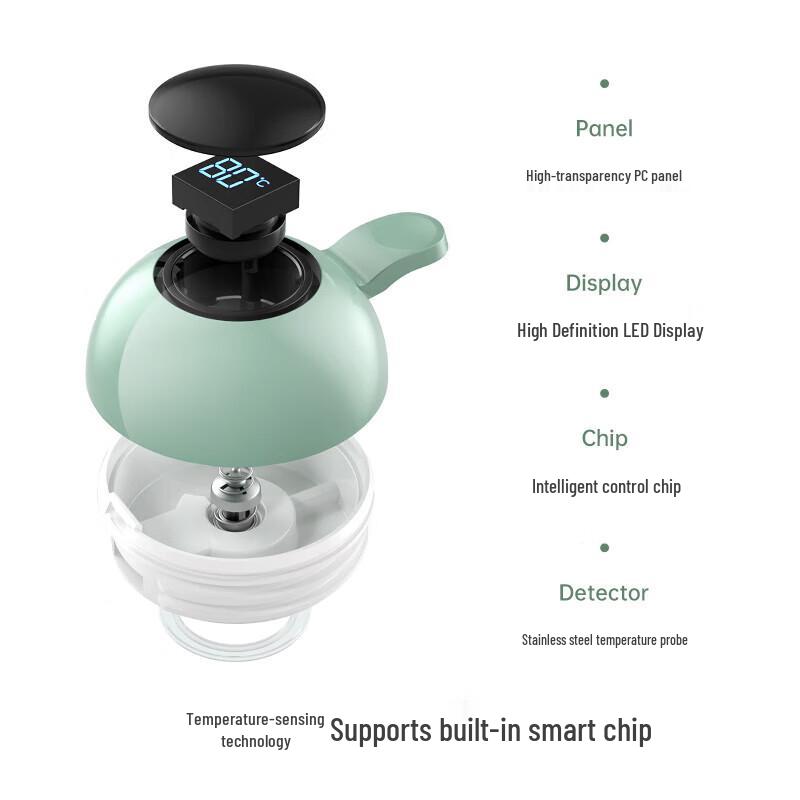 RELEA Smart Temperature Display Thermos