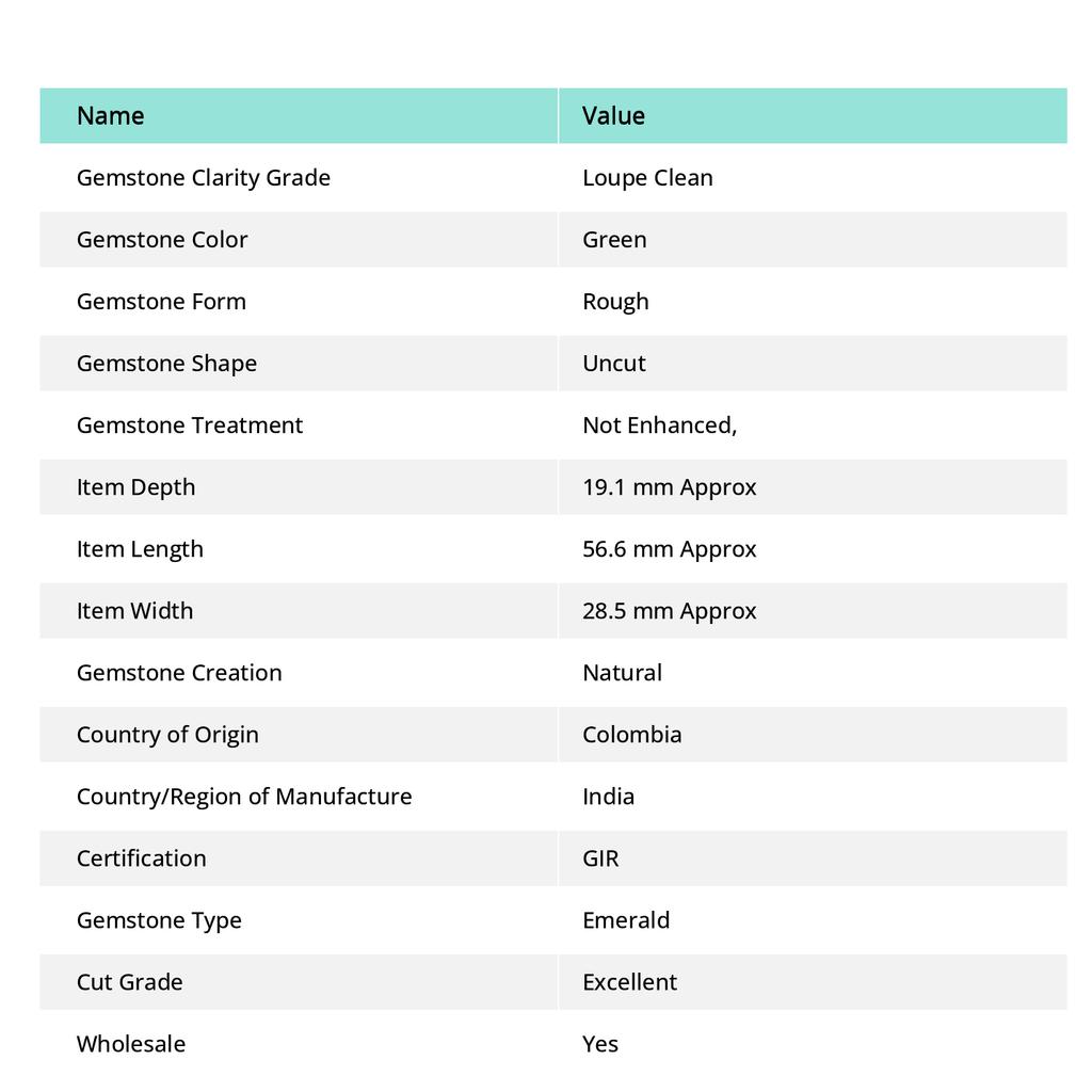 Natural Green Emerald 167.15ct Rough Certified Loose Gemstone