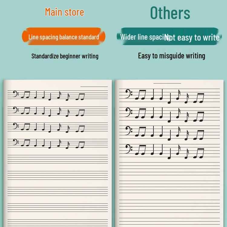 Poznámkový blok hudební teorie pro začátečníky: Papír s osnovou pro studenty a profesionály