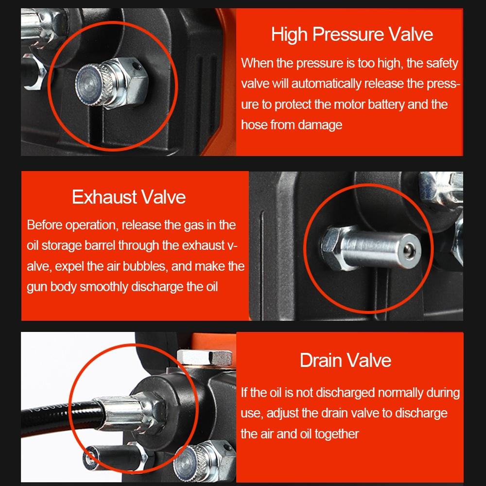 Cordless Electric Grease Guns 20V High Pressure Car Lube Oil Fuel Tool with Battery
