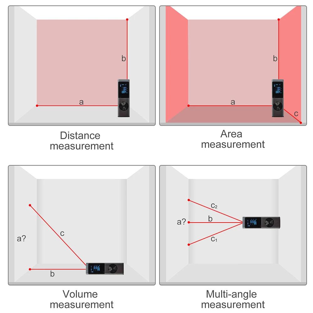 Laser Distance Meter Rangefinder Laser Tape Measure Digital Laser Rangefinder Angle Measure Range Finder Construction Tool
