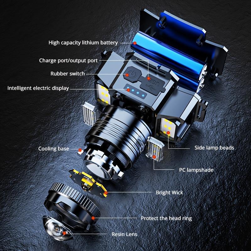 LED Headlamp with Motion Sensor, Rechargeable ABS Headlight with USB Charging, Adjustable Angle, Satin Finish