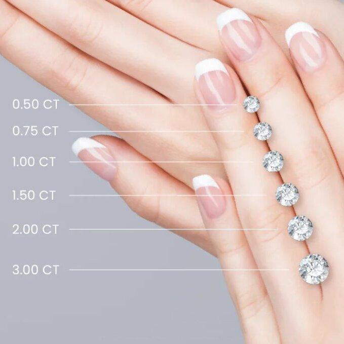 0.5-2CT Lab Grown Diamond Engagement 4-Prong Infinity Twist Ring In 18k Silver (D-E Color VS1-VVS1 Clarity IGI Certificate)