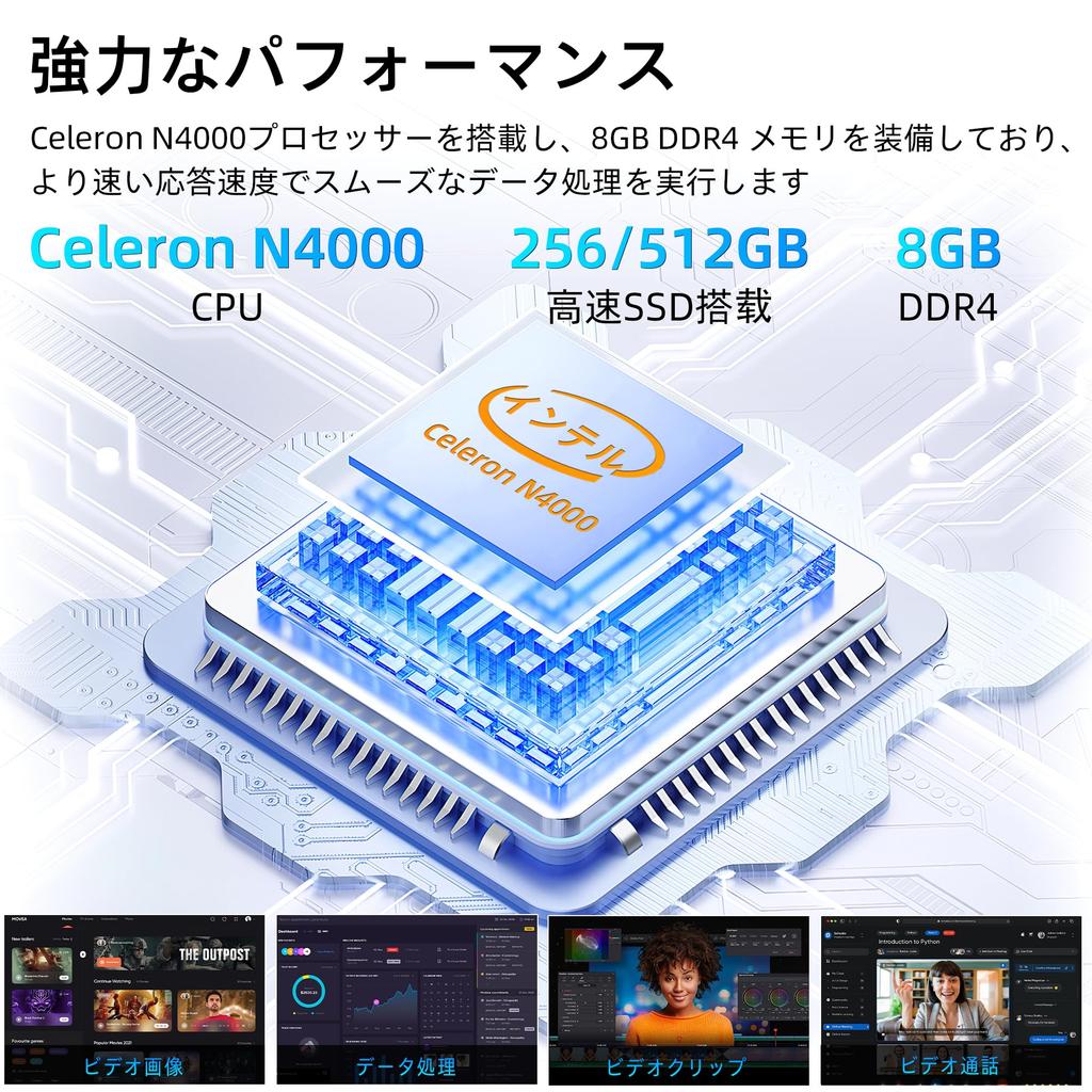 Windows 11 Laptop with Intel Celeron N4000 IPS Wide Viewing Full HD 5G Work from Zoom Dobios 2024 New Model DDR4 512GB 14-inch Office, Processor,