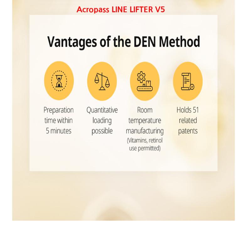 Atomy Oryginalny zestaw 5 plastrów Acropass Line Lifter Premium Anti-Aging Patch