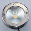 3W Outdoor Waterproof LED In-ground Light