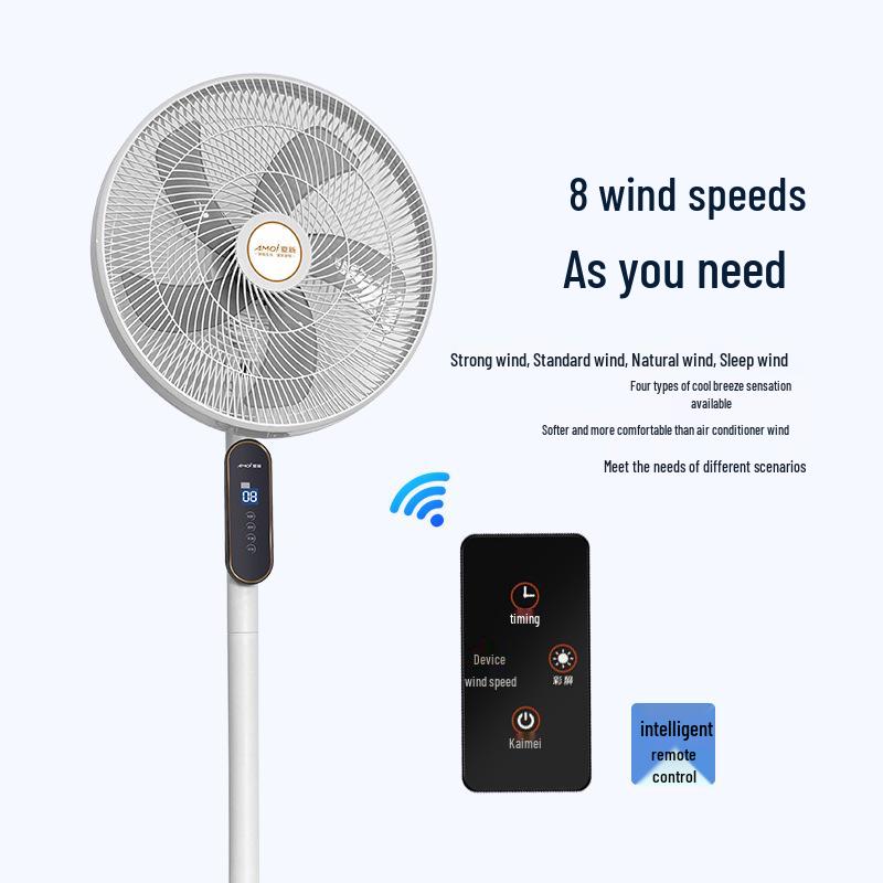 Ventilatore a Pavimento Xiaxin da 16 pollici - 8 Velocità, Telecomando Smart, Flusso d'Aria Ampio e Silenzioso