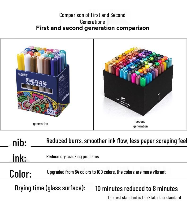 STA 1000 Waterproof Acrylic Marker - 100 Color Opaque Rainbow DIY Graffiti Pen