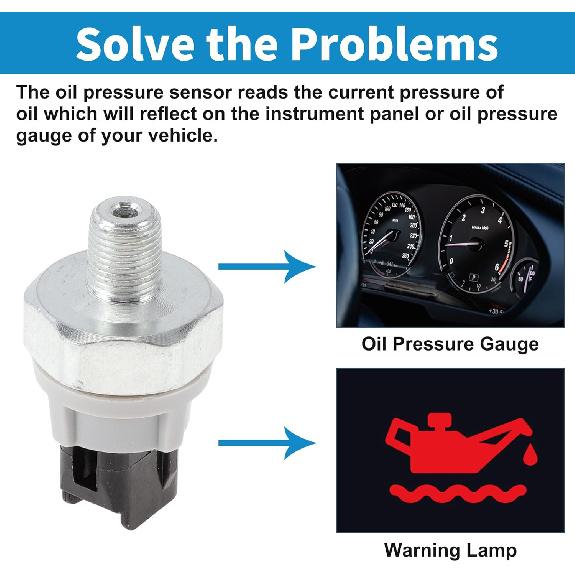 1 Pcs No.37240PHM003 Engine Oil Pressure Sensor for Honda Accord 2008-2022 for Honda CR-V 2007-2022