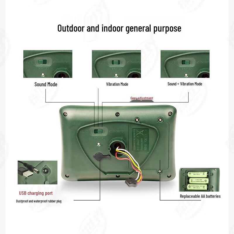 TANSHIJIE Solar Ultrasonic Pest Repeller