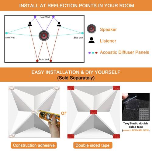 TroyStudio Acoustic Sound Diffuser Panels, 12 X 12 X 1 Inch, 8-Piece PVC Plastic Wall Panels, Recording Studio Acoustic Treatment Diffusion Panels, 3D