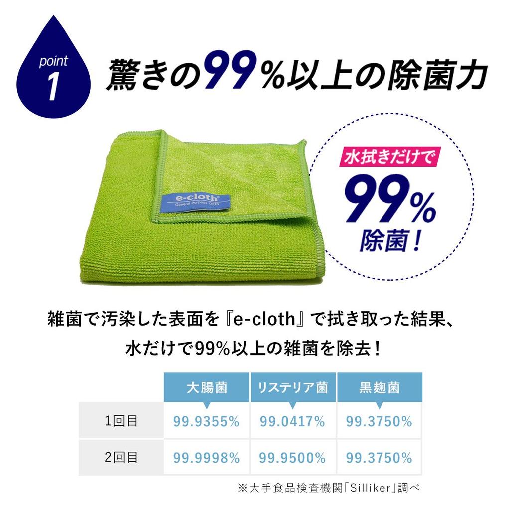 Disinfecting Duster Lime Green Dish 1 Piece E-cross 99%