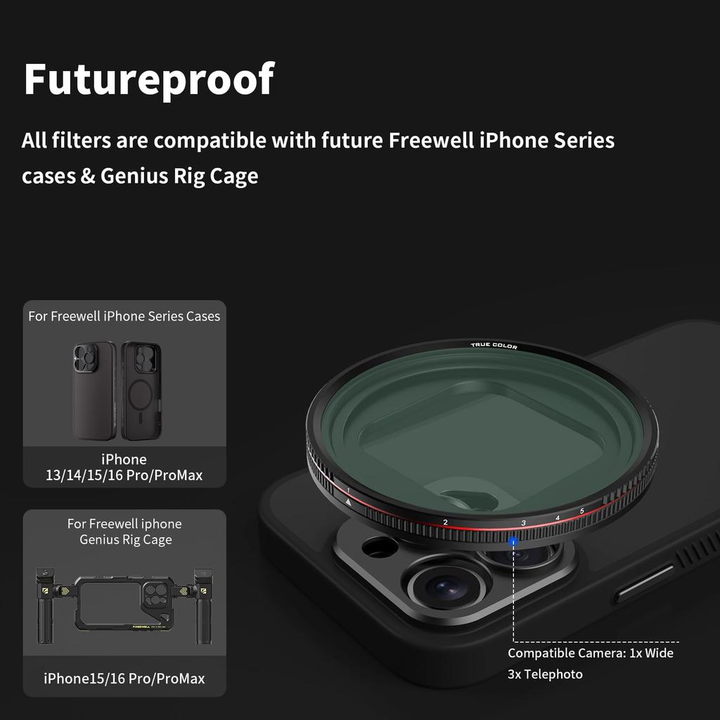 Freewell True Color VNDXMIST Variable ND Edition Stop Filter Compatible with Freewell Sherpa iPhone Series Cases Genius Rig Cages Only (Mist 1/4) 1-5