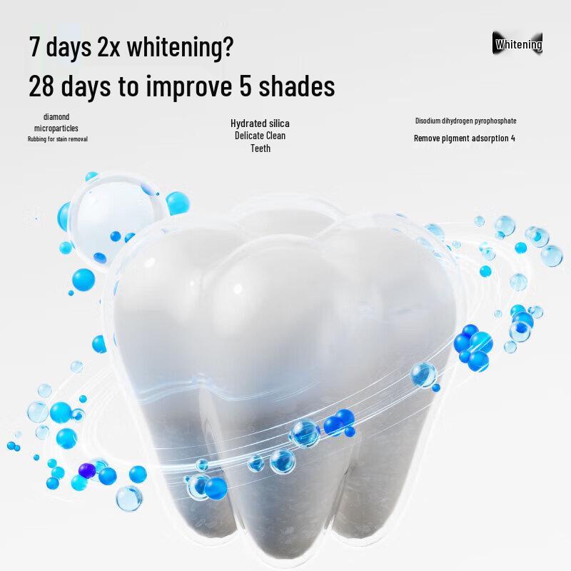 Cenban Portable Oral Care Travel Set