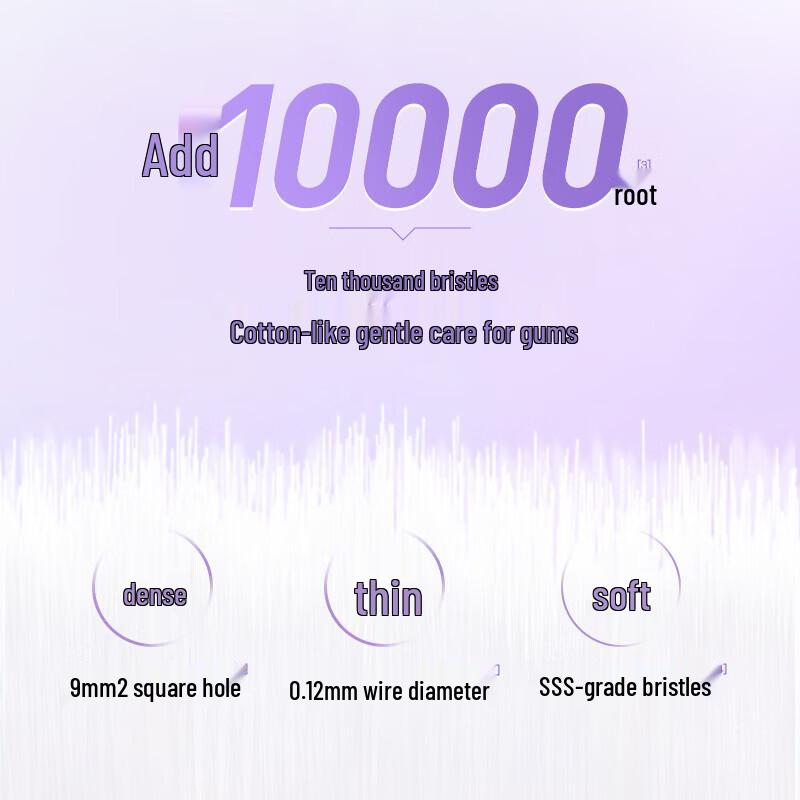 Shuke Sensitive Gum Whitening Toothbrush