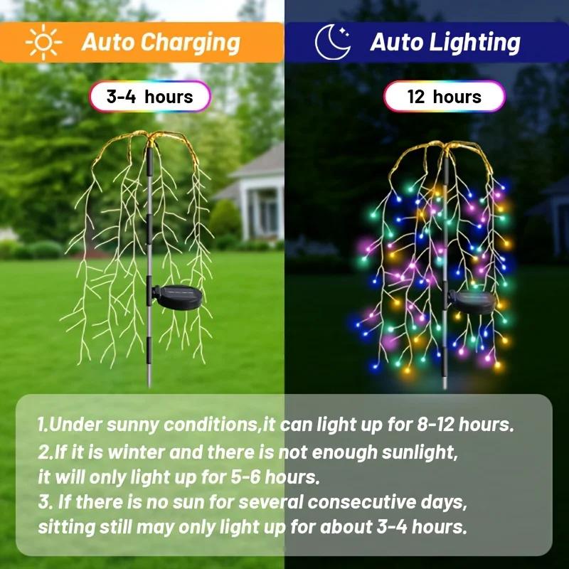 Solar Dandelion Firework Light LED Solar Garden Lights Outdoor Waterproof 8-Mode Landscape Lighting for Pathway Lawn Yard Party & Holiday Decor