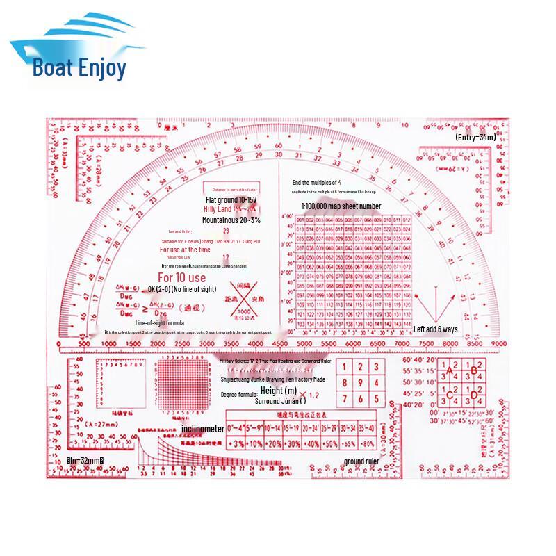 Zhounxiang Map Reading Ruler