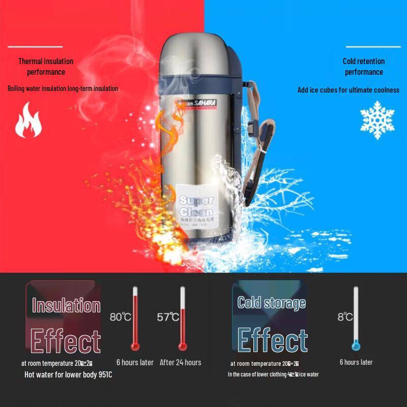 Tiger CWO-C150 Vacuum Insulated Sports Water Bottle