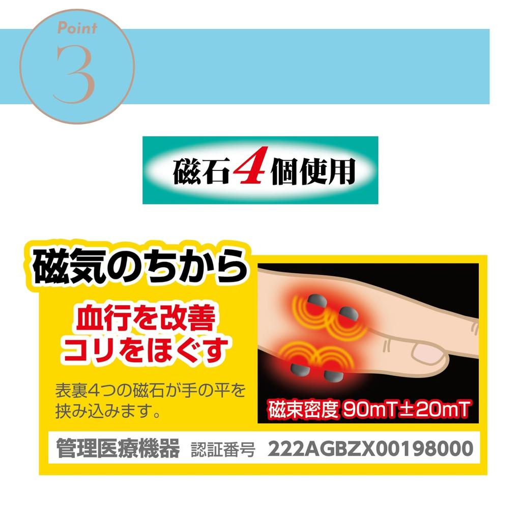 Medizinische Sehnenmanschette Magnetisches Netz Handgelenktherapie und Kompressionsstützen Blutnetz Sehnenentzündungspflege [Reguliertes Produkt] Stütze, Kompression, Typ,