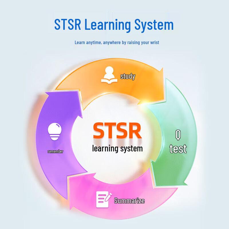 XiaoXun Kids Smartwatch YES3 Pro (CN version)