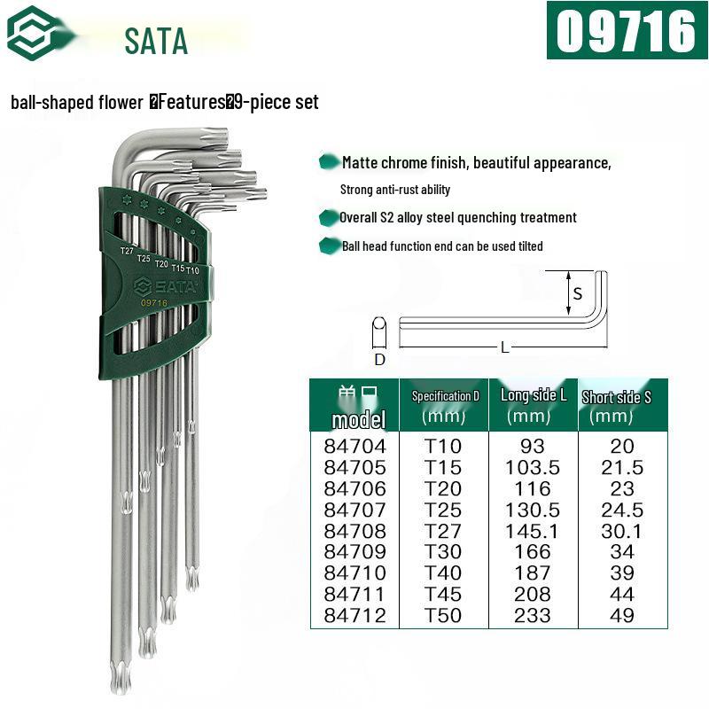 Zestaw kluczy Torx i sześciokątnych calowych SATA