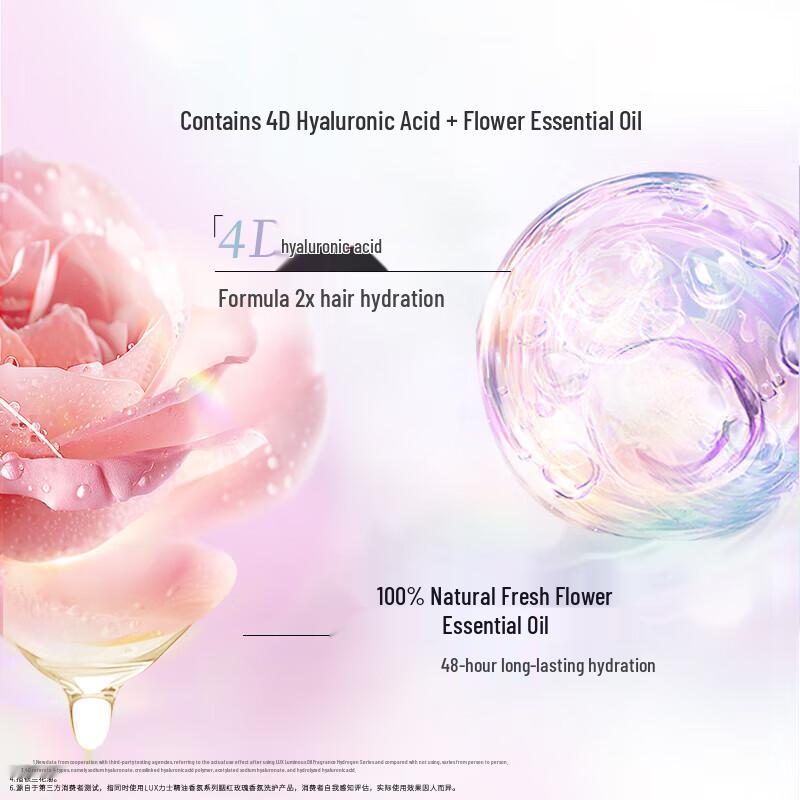 lux Rouge Rose Essential Oil Scented Hair Conditioner 470G