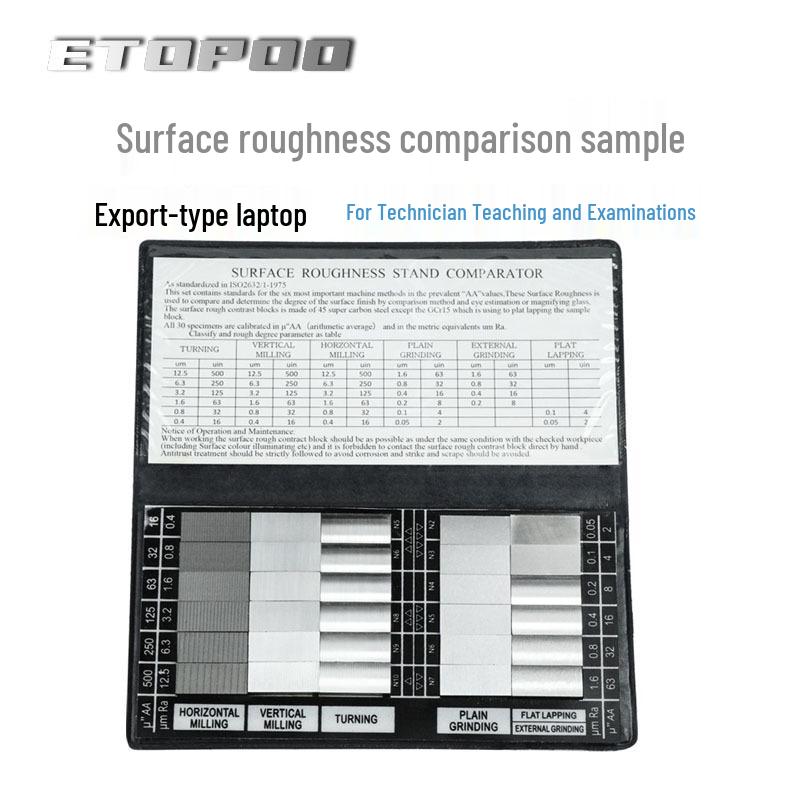 ETOPOO Surface Roughness Blocks & Plates Set