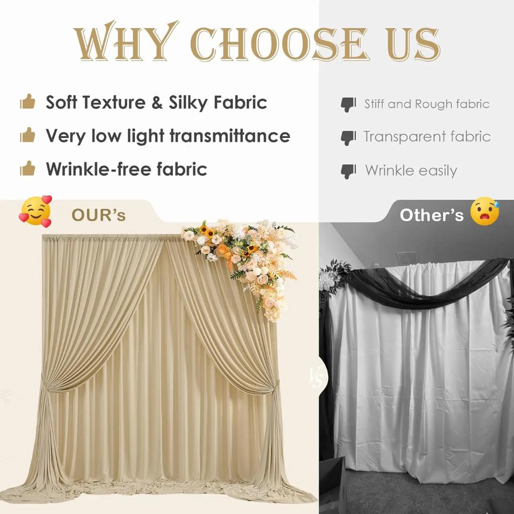 5x8/10ft Wrinkle Free White Backdrop Curtain for Wedding Backdrop Drape Birthday Party Photography Background Baby Shower Decor