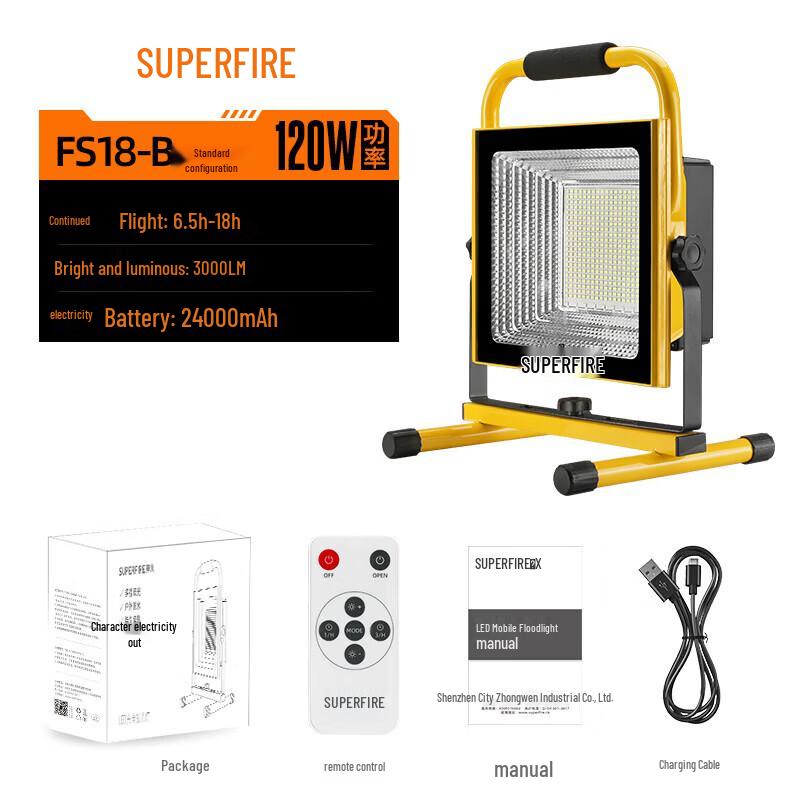 SupFire Portable Rechargeable LED Work Light