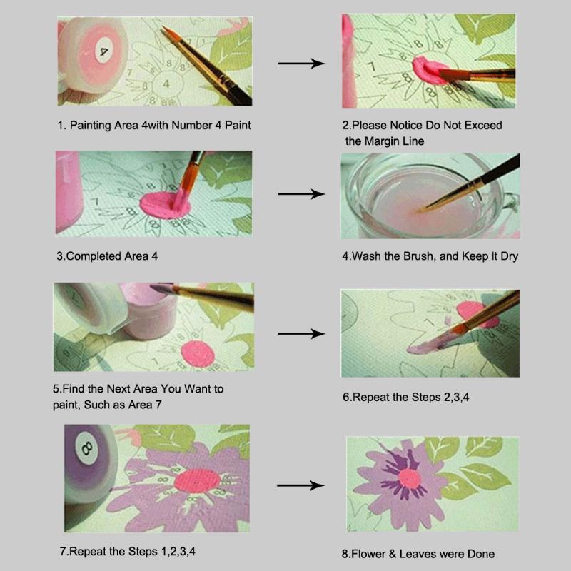 White Rose 30*40cm DIY Paint By Digital Oil Painting Kit Canvas