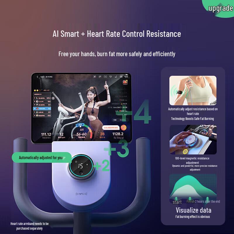 Ye Xiaoshou SUPER3 3-in-1 Self-Generating Elliptical CN plug (adapter included)