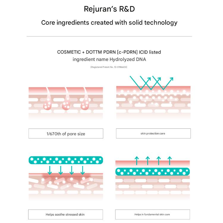 Rejuran Healer Rebalancing Toner 120ml / Refreshing Emulsion 45ml  (7 Options)