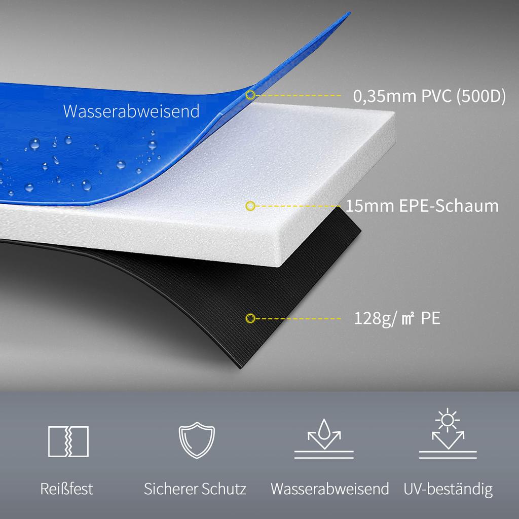 Trampoline Edge Cover diameter 366cm Wide, Tear-Resistant UV-Resistant Spring Cover, Water-Repellent