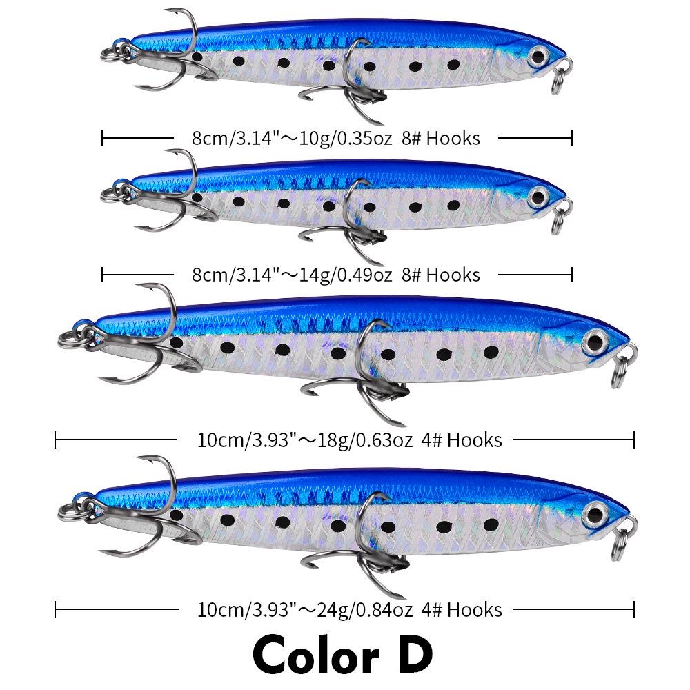 Long Cast Sinking Pencil Lure: 10/14/18/24g Bionic Hard Plastic Fishing Bait