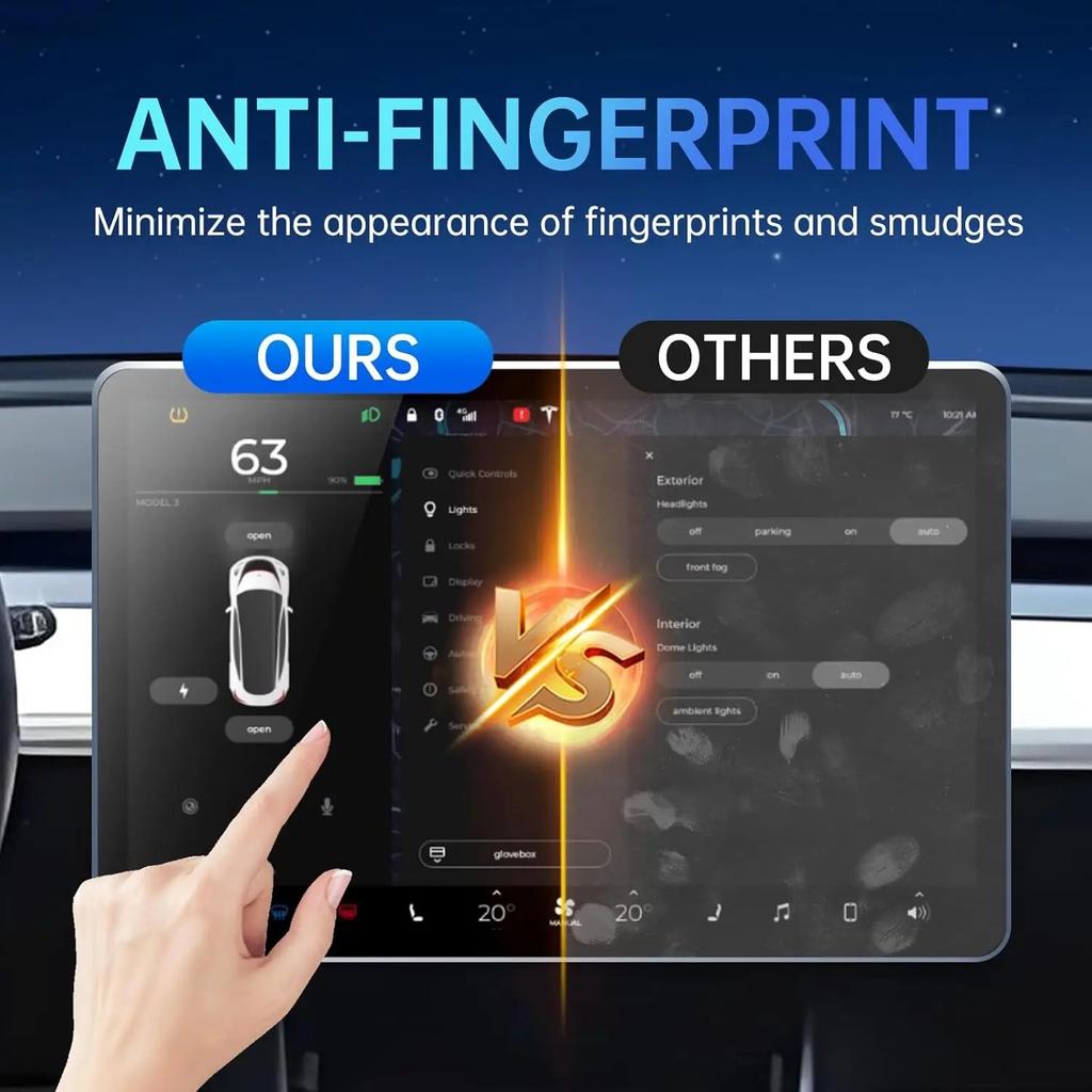 Tempered Glass Film For Tesla Model Y Juniper Accessories 2026 and Model 3 Highland Full Coverage Anti-Fingerprint