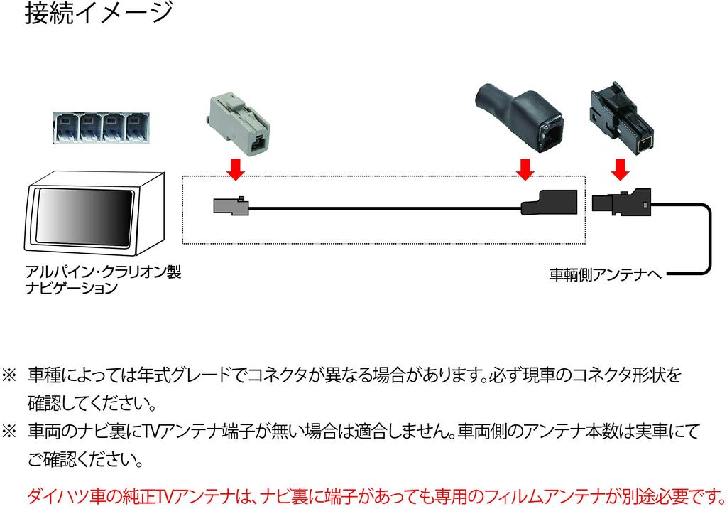 Street Genuine Digital Terrestrial Antenna Conversion Cable with Daihatsu and Clarion Navigation Mr.PLUS [Compatible Suzuki] (Alpine System) AH-69