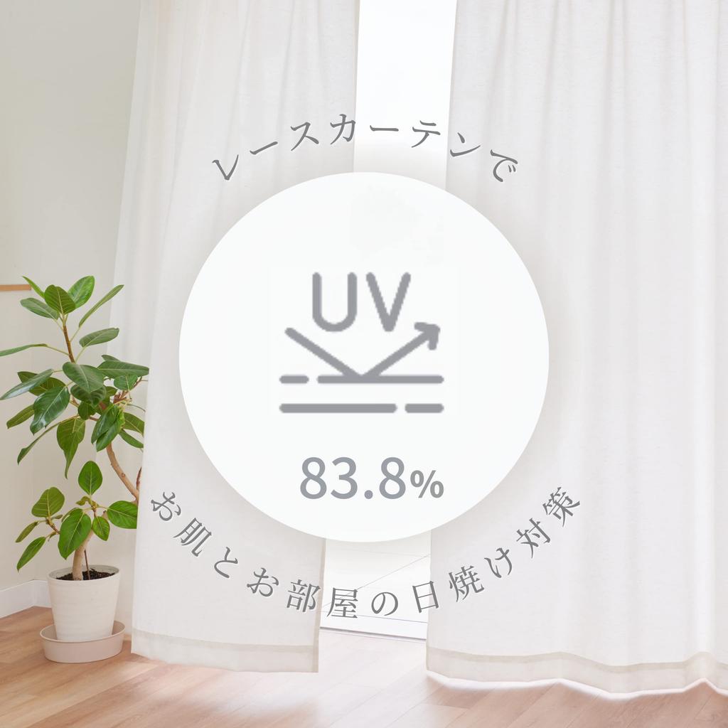 Gardin Laboratorium Värme- och insynsskyddad linneblandning spets vit Bredd 100cm x längd 176cm Set om 2 Energisparande åtgärder Svår att se från