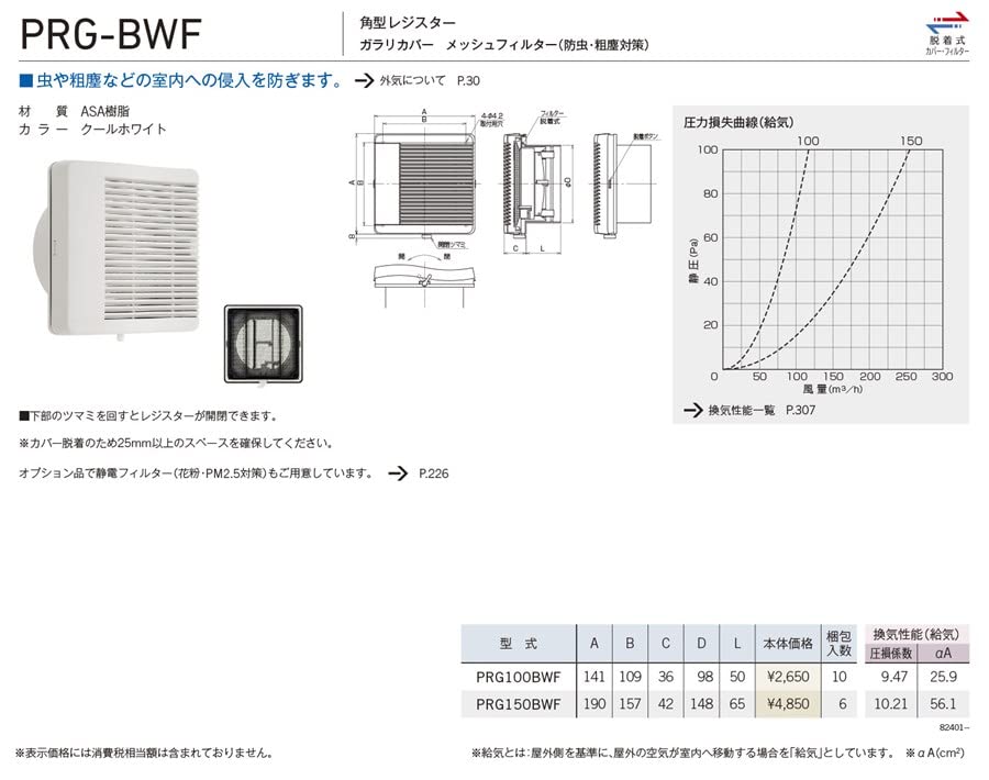 Unix Kasse aus Kunstharz für den Innenbereich PRG100BWF (ehemals AWF) Quadratische Registrierkasse mit Gitterabdeckung und Saran-Netzfilter