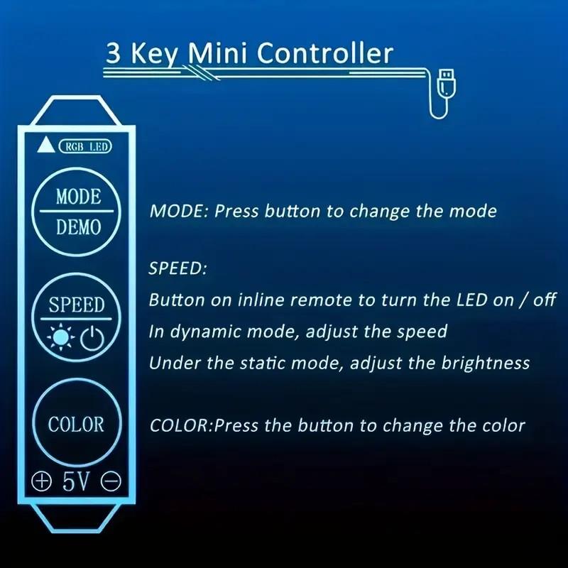 DC5V RGB LED Strip Lights 5050 IR 3Key Remote Control USB Fexible Strip 1M-30M Festival Deco TV Backlight For Home Decoration