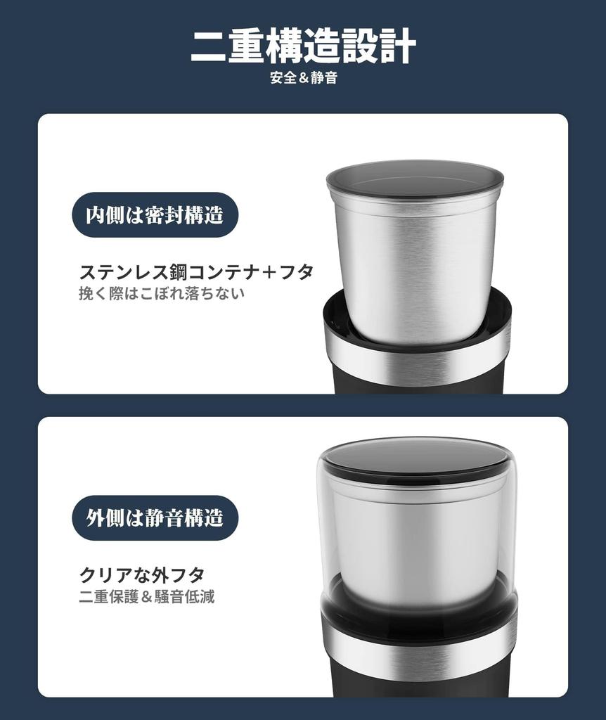 BESROY Electric Coffee Grinder - Coffee Grinder, Powder Grinder, Coffee Bean Grinder, Washable, Grinds Coffee Beans, Green Tea, Pepper, Chili Pepper,