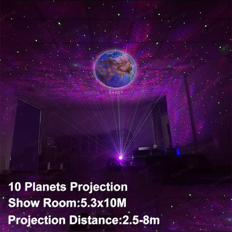 105 Lighting Modes Bluetooth Galaxy 