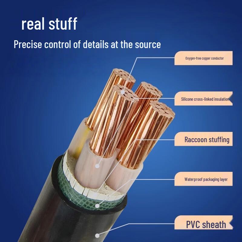 DuiJiu WDZB-YJY Low Smoke Halogen-Free Cable