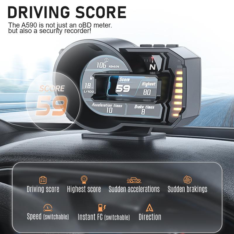 Car OBD2 HUD Intelligent Tester GPS Compass On Board Computer Head Up Display Speedometer Altimeter Slope Meter Diagnostic Tools