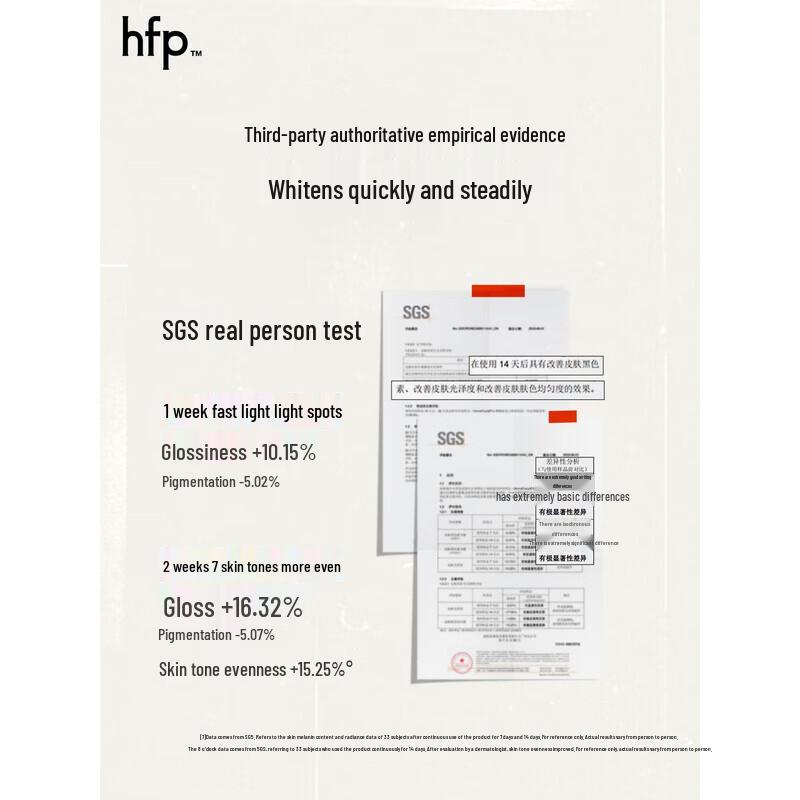 HomeFacialPro Niacinamid Aufhellende & Feuchtigkeitsspendende Lotion