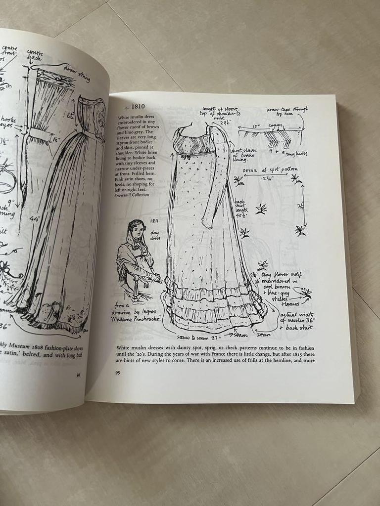 [USED] COSTUME IN DETAILS Books
